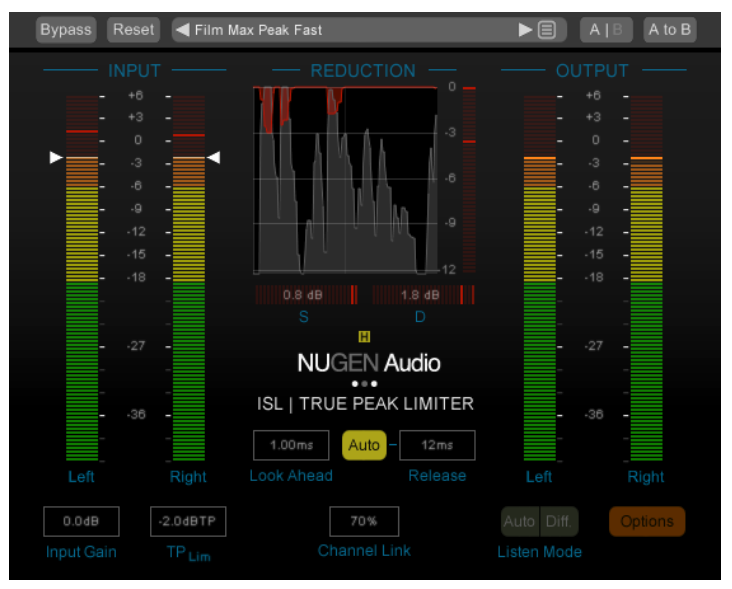Nugen Audio ISL v2stereo